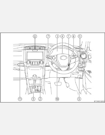 toyota fielder 2012-2015 owners manual in english
